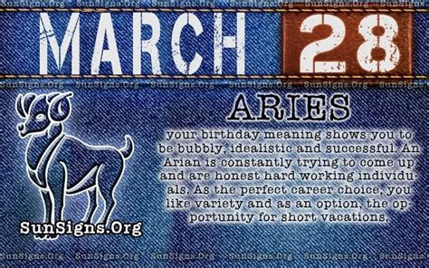 what is the zodiac sign for march 28th